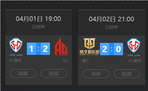 贝恩的电梯 贝恩的电梯